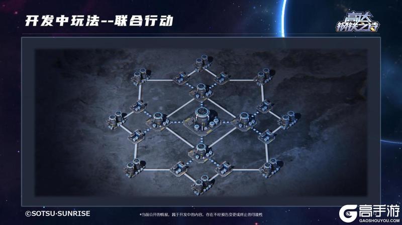 【内含福利】ChinaJoy2025现场回顾：新版本、新机体内容大爆料！