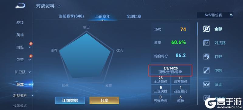 《王者荣耀》8月28日体验服不停机更新公告