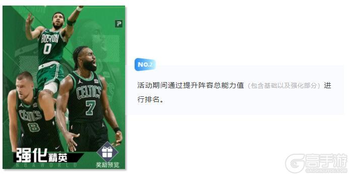 新手攻略丨最细最全的冲榜攻略，让你在新服快速提升战力！