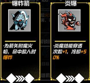坠落守望者