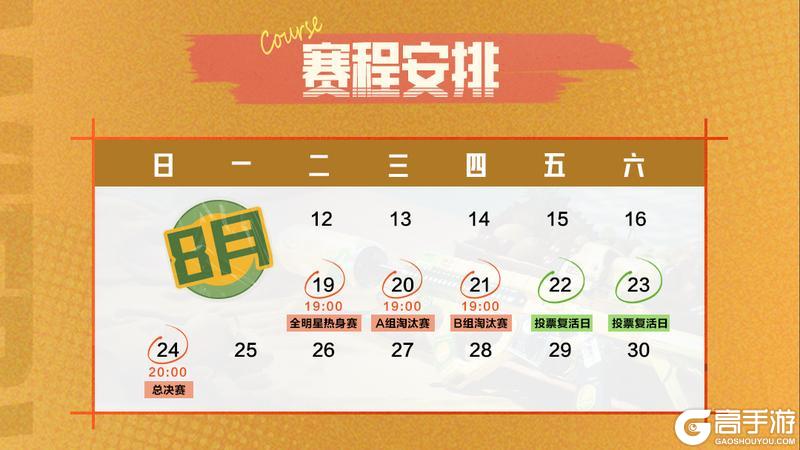 大金杯-全明星大乱斗丨六强战队诞生！终极对决就在今晚！