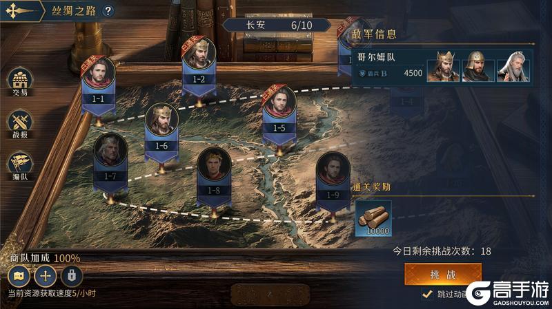 《帝国：权杖与文明》首日开荒-首日开荒攻略来啦！新手小白看这里！
