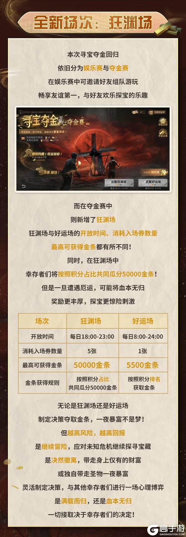 《明日之后》蚀月降临、 寻宝夺金隆重回归