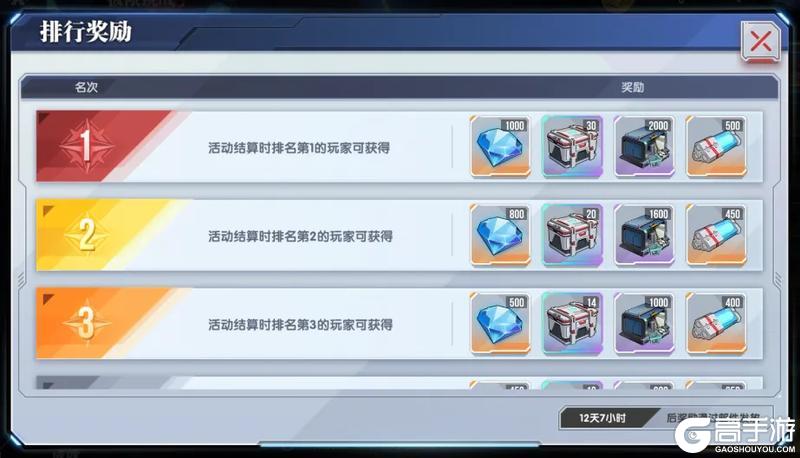 公告丨8月6日更新内容：无尽战线难度下调、极限挑战排行奖励提升