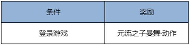 《王者荣耀》8月28日版本更新公告