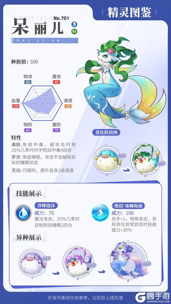 精灵百科|邦呆分支进化&劫掠鹰&极光鼬&甲石鱼龙