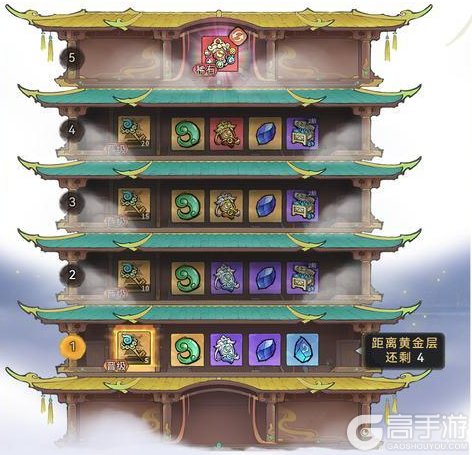 《最强祖师》奇缘探宝，赢珍稀道兵！