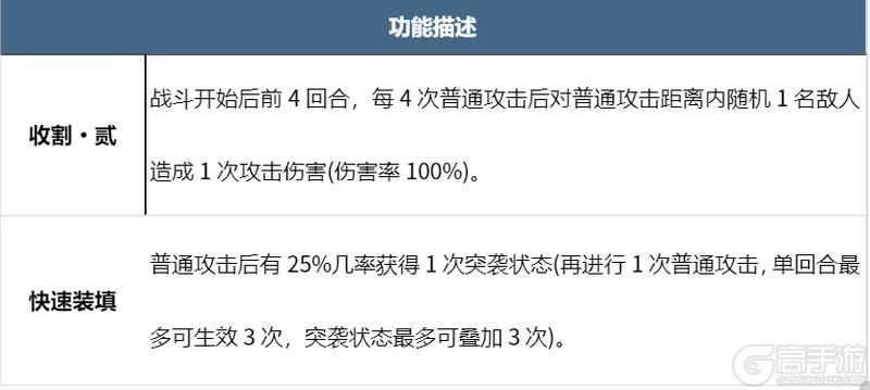 飞机能在地面出战？盘点X4纪元机甲的那些使用冷知识！
