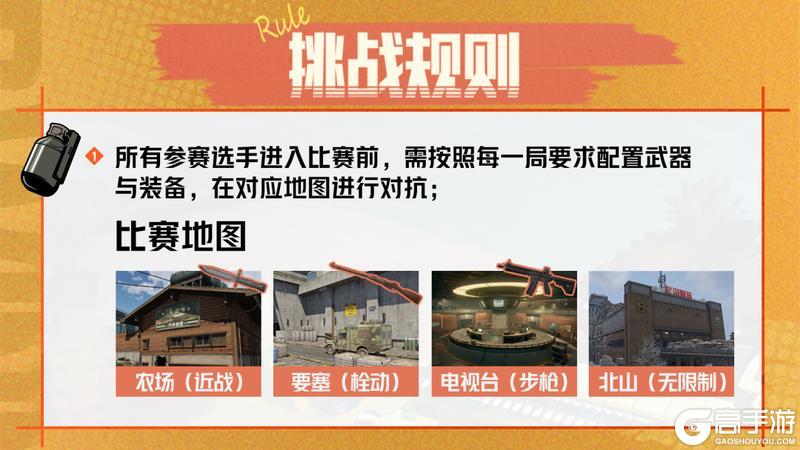 暗区全明星大乱斗！夏日大金杯明日开战