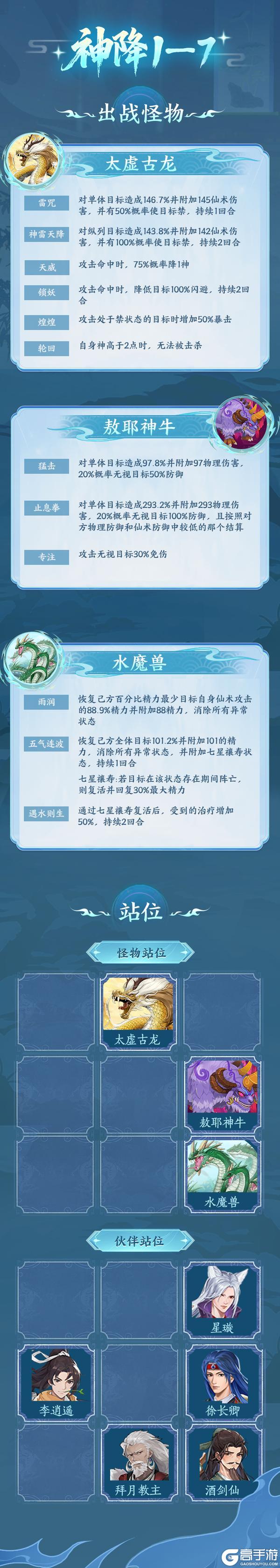 【攻略】怪物克星！神降秘境第一境解放手册（上）（内有礼包）