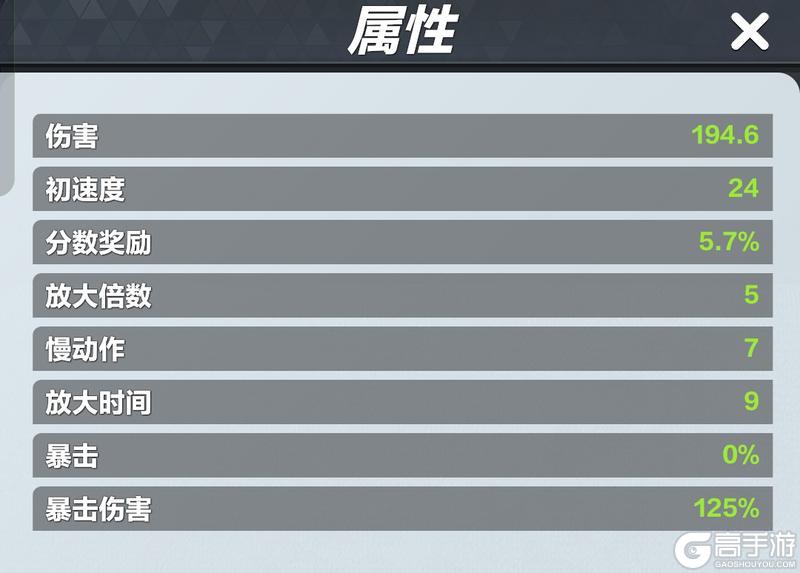 《疯狂神射手》枪械配件系统介绍
