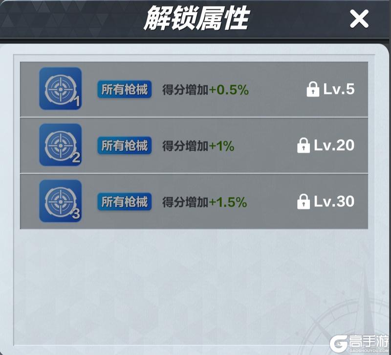 【枪械手册】M200狙击步枪