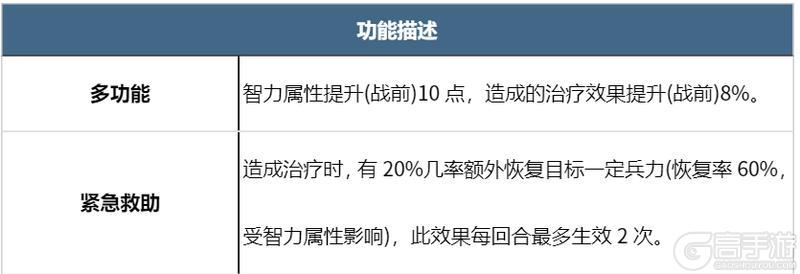飞机能在地面出战？盘点X4纪元机甲的那些使用冷知识！