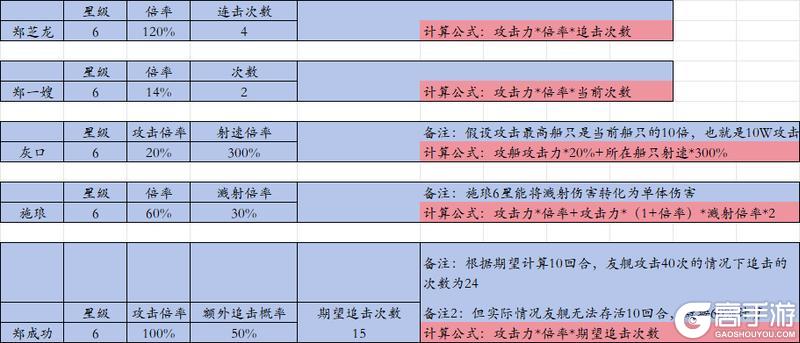 大航海征途