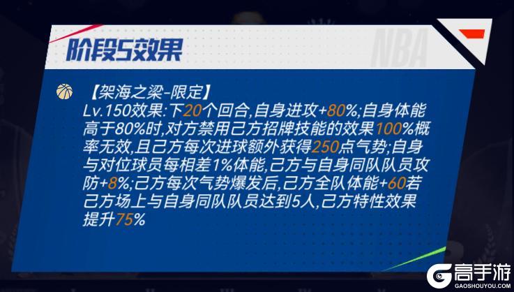 《美职篮篮球大师》八载燃梦 斗志不熄！热血篮球 巅峰再启！