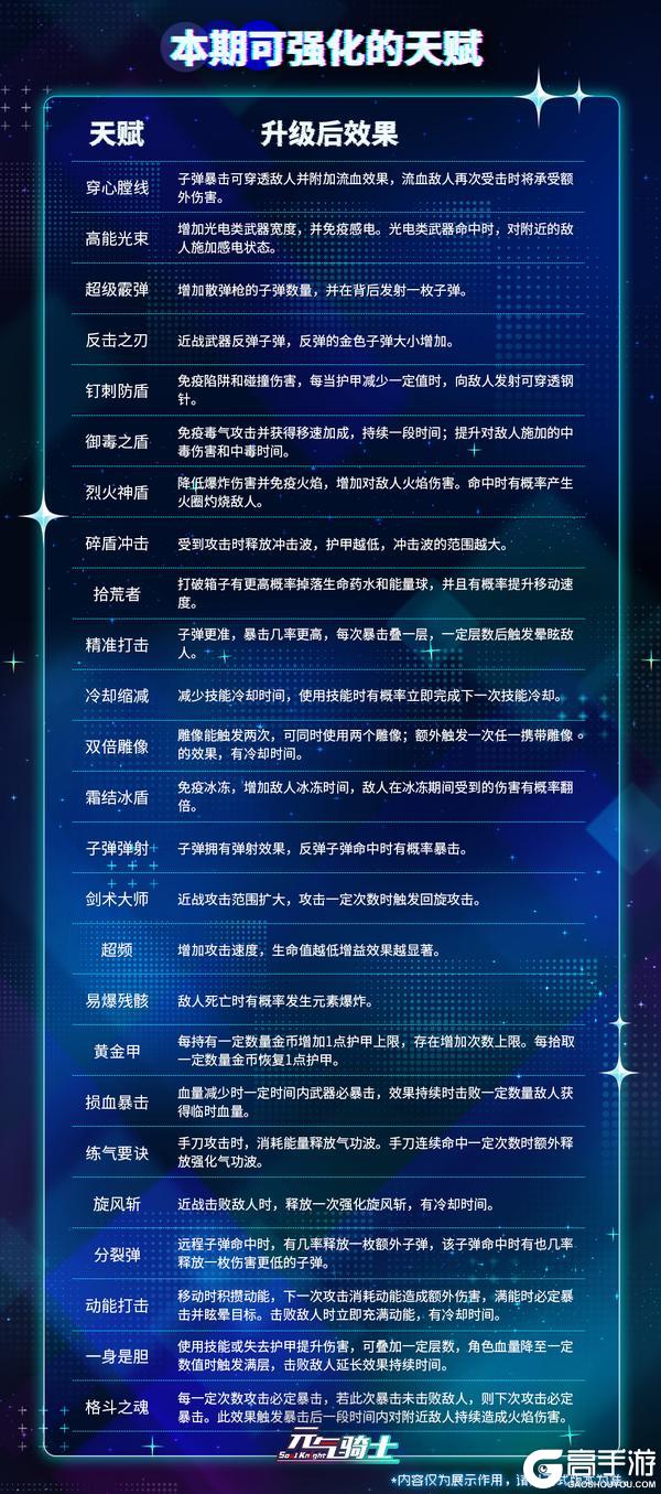 《元气骑士》预告3|虚空入侵 超时空忍者常驻！
