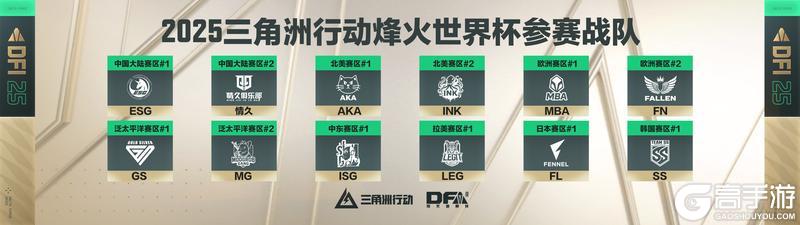 2025烽火世界杯全球战队集结