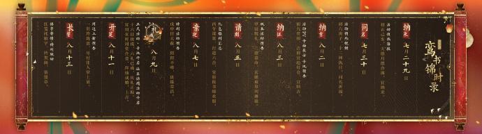 ✦灼灼金帐栖✦鸾书锦时录