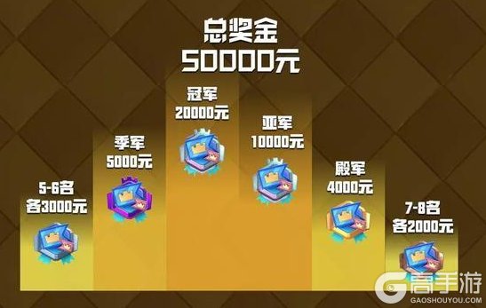 《部落冲突：皇室战争》【铁师傅·老将杯】八位老将集结，战火再起