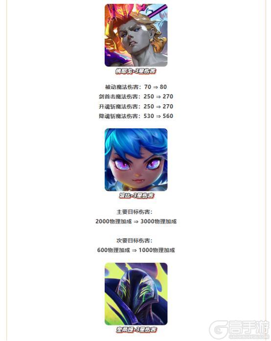 天下无双格斗大会平衡性调整、符文大陆传奇恭喜发财模式限时开启