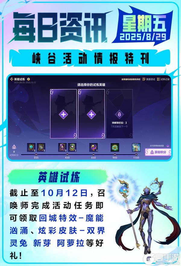 风暴肆虐西部魔影天才机械师维克托等4款系列新皮肤明日抢先体验