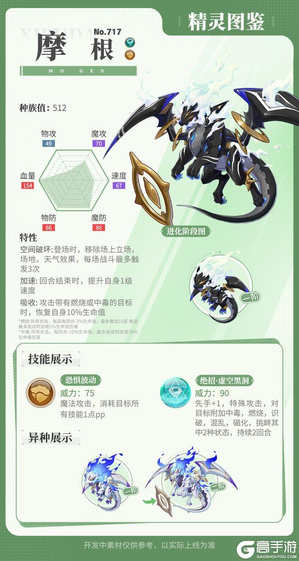 精灵百科|摩根&沥青海兽&玲珑·强化&幻灵坩埚【原文有视频】