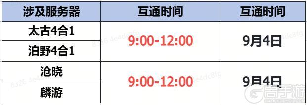 《蜀门》手游9月4日数据互通公告