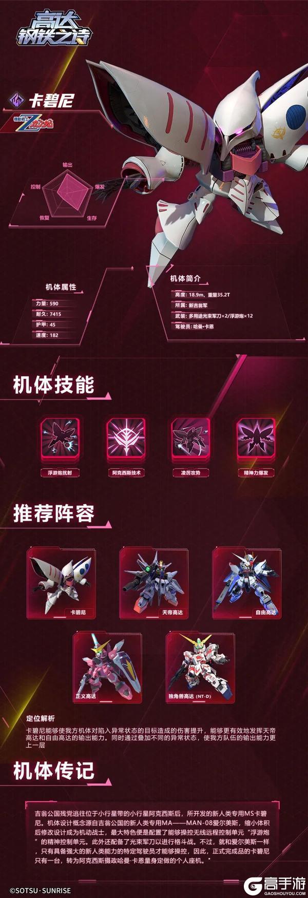 攻略丨统御新吉翁的白色女王——卡碧尼