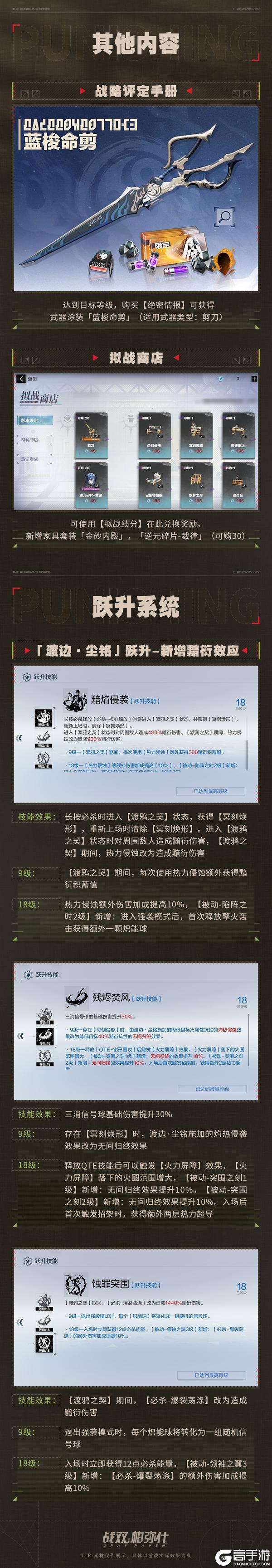 《战双帕弥什》♢织奏序言版本一览♢