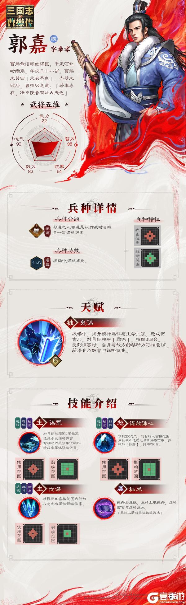 《新三国志曹操传》智超群论 算无遗策——「无双将星郭嘉」