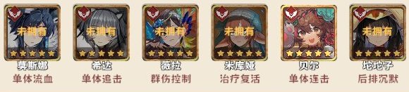 卢希达：起源