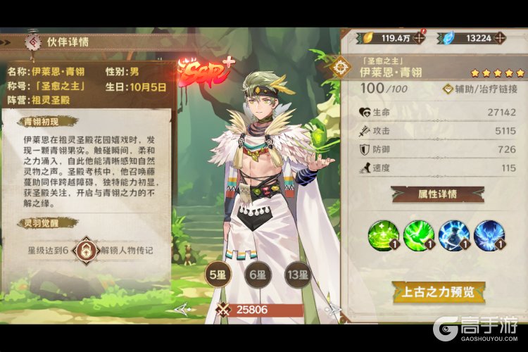 卢希达起源