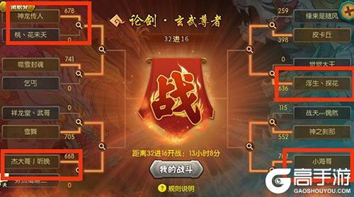 葫芦娃天下第一跨服赛32进16预测