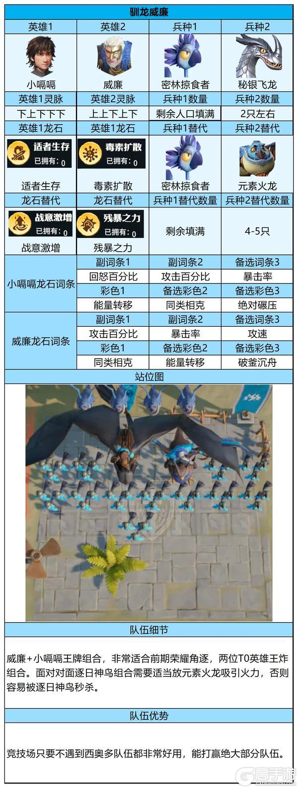 荣耀角逐进阶攻略！更强更稳，助你勇攀高峰！