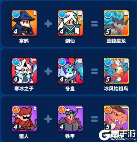 小鸡守卫