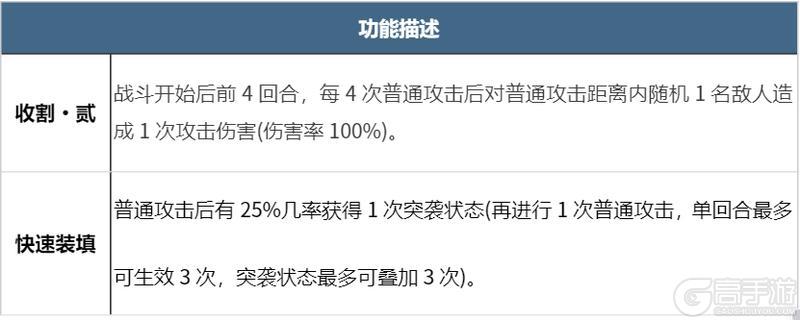 飞机能在地面出战？盘点X4纪元机甲的那些使用冷知识！