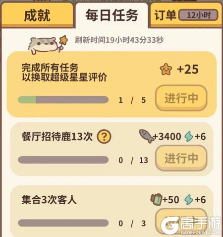 动物餐厅