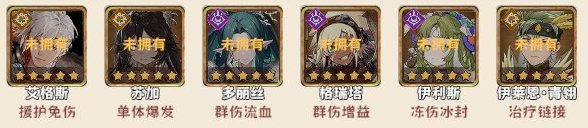 卢希达：起源