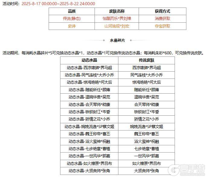 【官方活动】8.17-8.22 出伏祈愿界王异来袭 奇珍翻翻乐张华返场