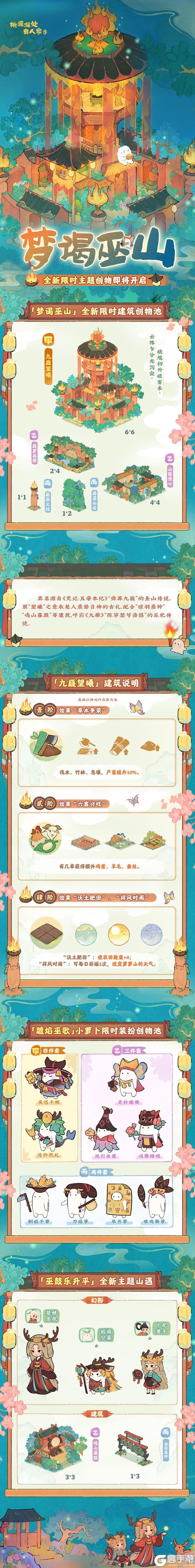 全新主题创物丨祈福，为了更好地种地