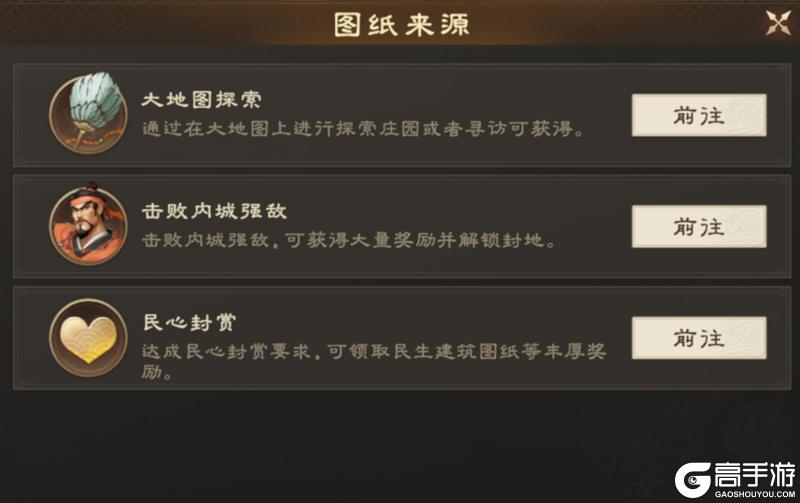 民生攻略 | 保姆级民生教学，为主公兵马粮草保驾护航！
