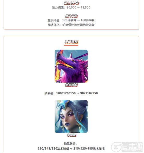 天下无双格斗大会平衡性调整、符文大陆传奇恭喜发财模式限时开启