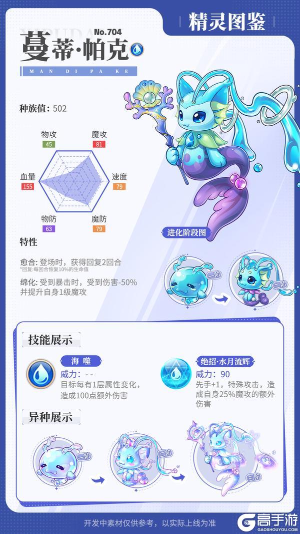精灵百科|蔓蒂·帕克&海螺公主&青锈金鲤【原文有视频】