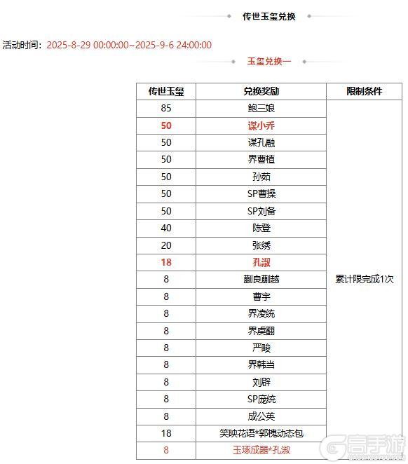 【官方活动】七夕祈愿谋小乔上新 幻惑欲影*魔貂蝉琳琅绘卷上新