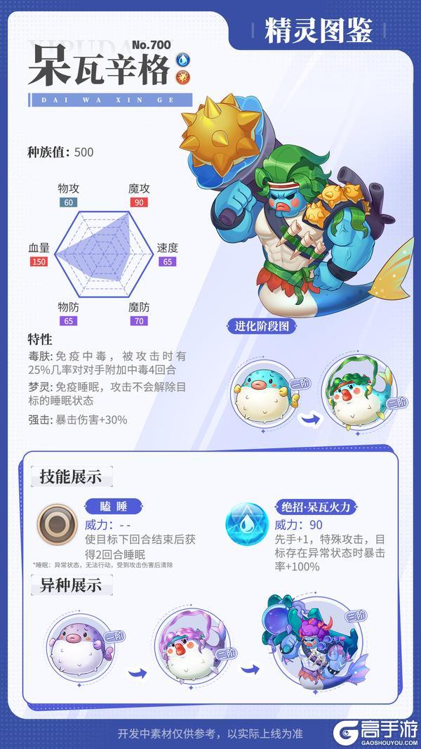 精灵百科|邦呆分支进化&劫掠鹰&极光鼬&甲石鱼龙