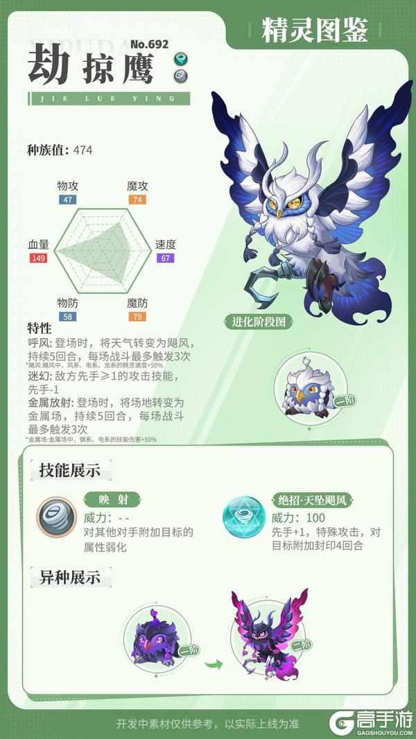 精灵百科|邦呆分支进化&劫掠鹰&极光鼬&甲石鱼龙