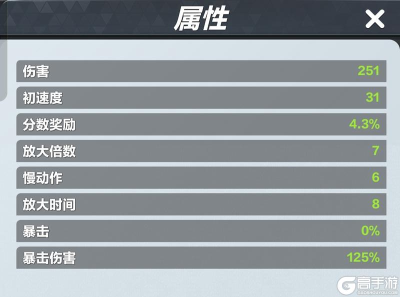 【枪械手册】M200狙击步枪
