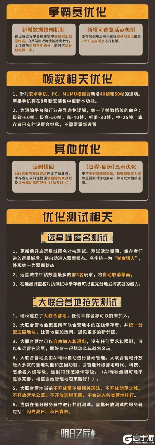 《明日之后》更新公告 |心跳禁区新事件新剧情！
