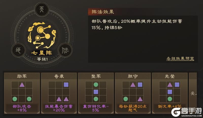 偃武