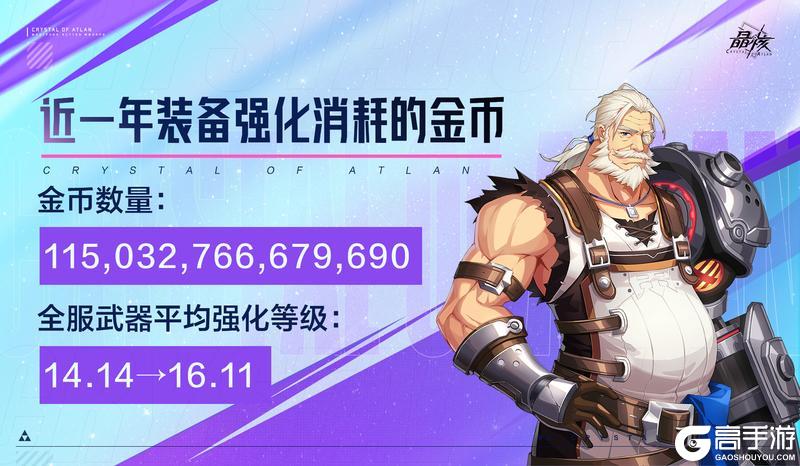 《晶核》二周年趣味数据回顾,致敬每一次冒险与创作!